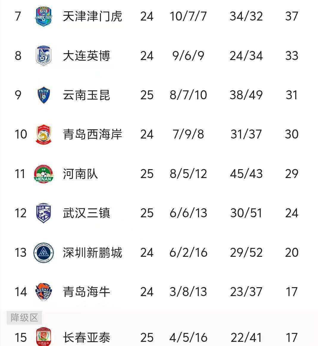 乔丹压哨绝杀完整版