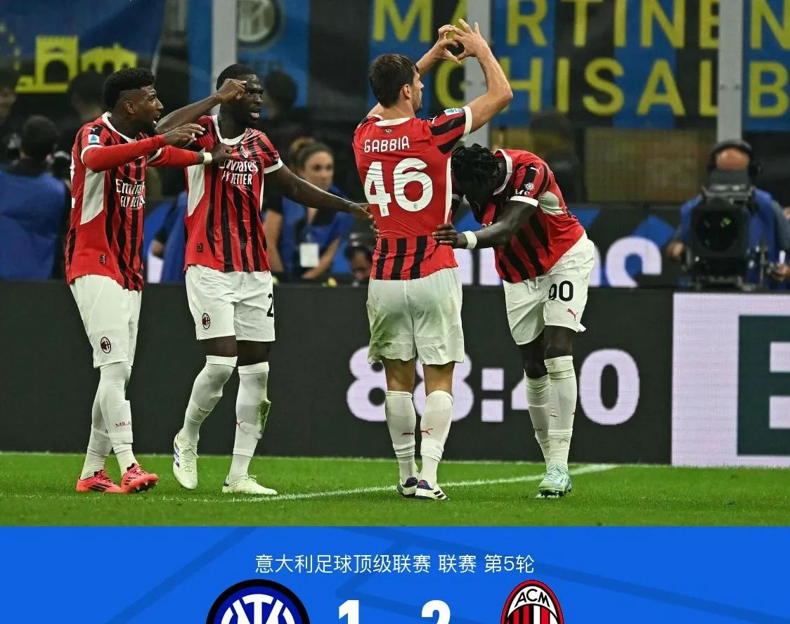 赛地聚焦：意甲窗口期热度飙升，罗马防线松动，信心回归，阵容厚度经受考验 