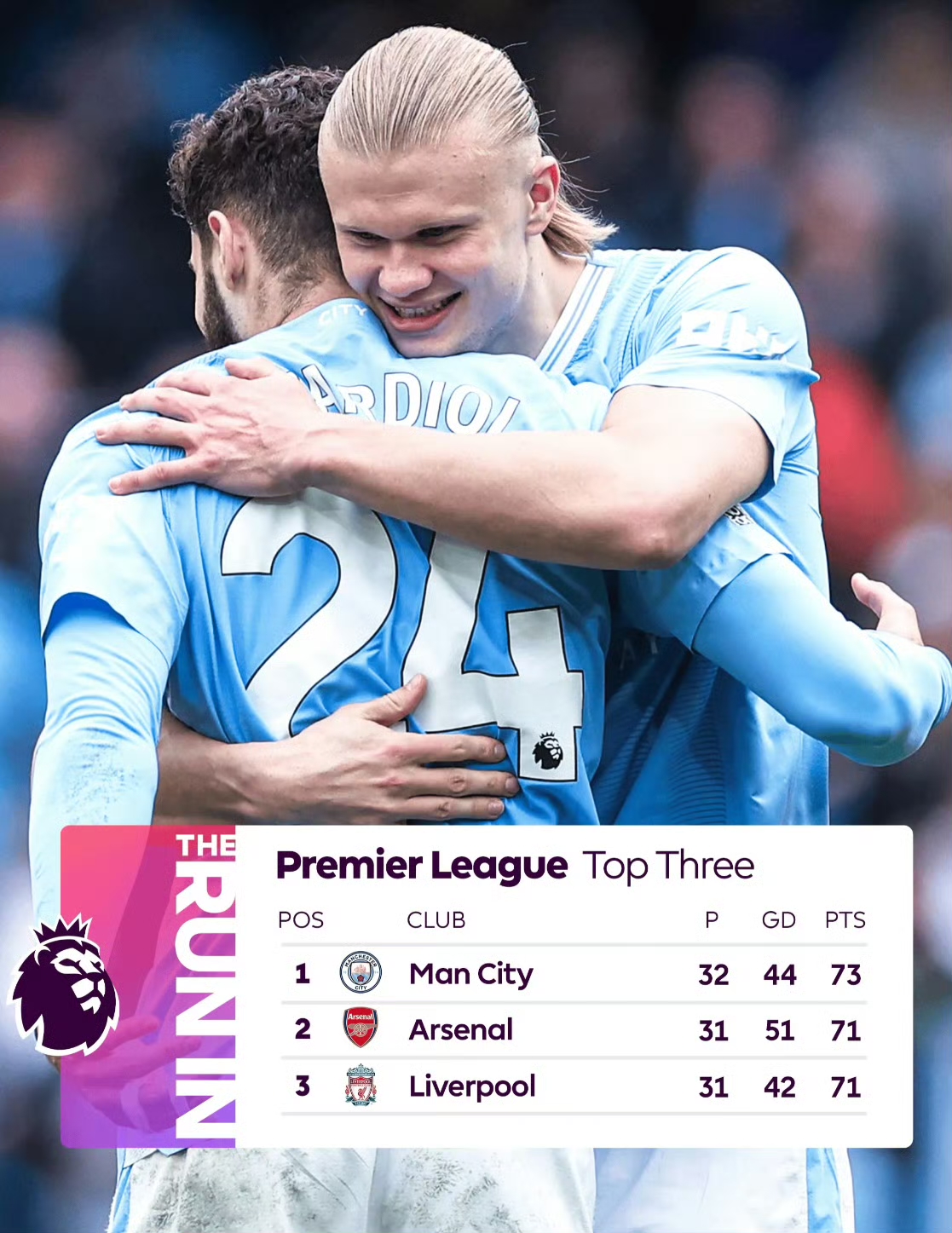 关于今晨瓦伦西亚调整名单以备英超，队长鼓劲环节打磨，话题不断，年轻球员得到机会的信息